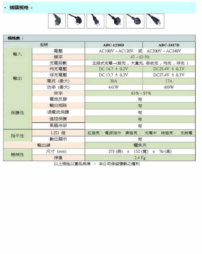 ABC-1230 D ; ABC-2417 D  自动充电器